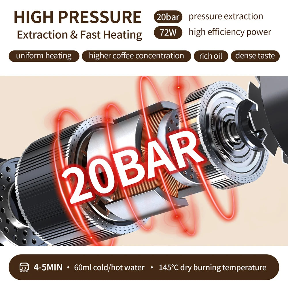 Portable Wireless Electric Espresso Coffee Machine for Travel &Car &Home Camping Coffee Maker 3-In-1 Capsule Powder Coffee Maker